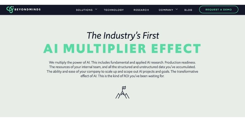 beyondminds branding multiplier