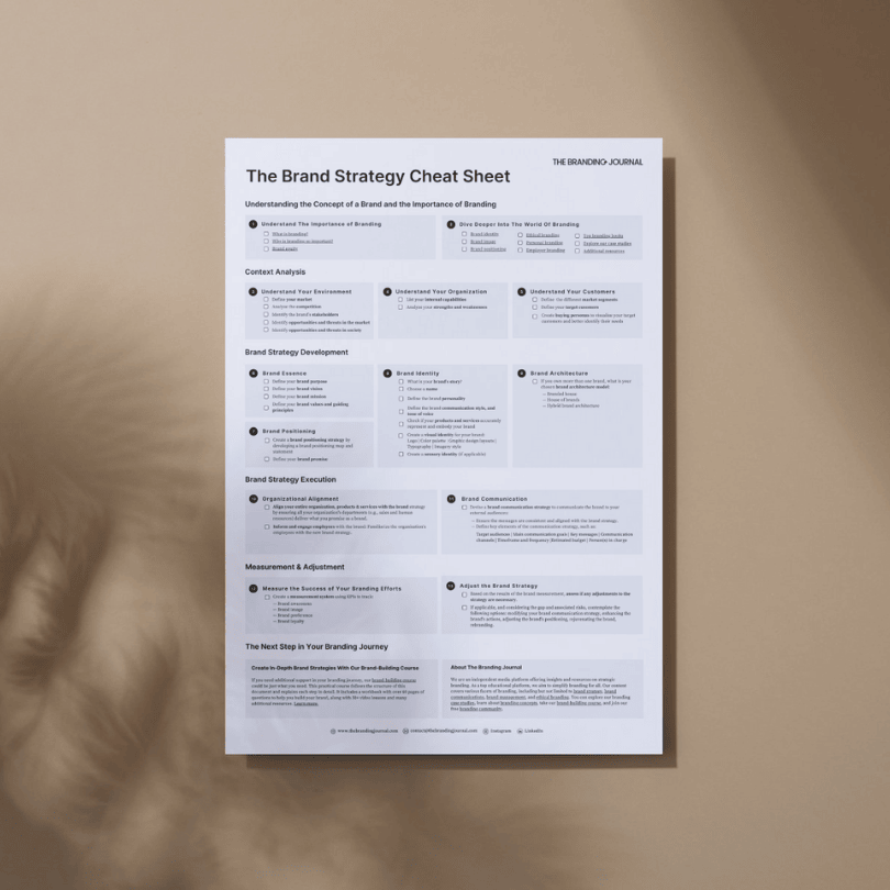 branding cheat sheet