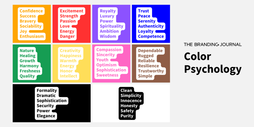 Color Psychology